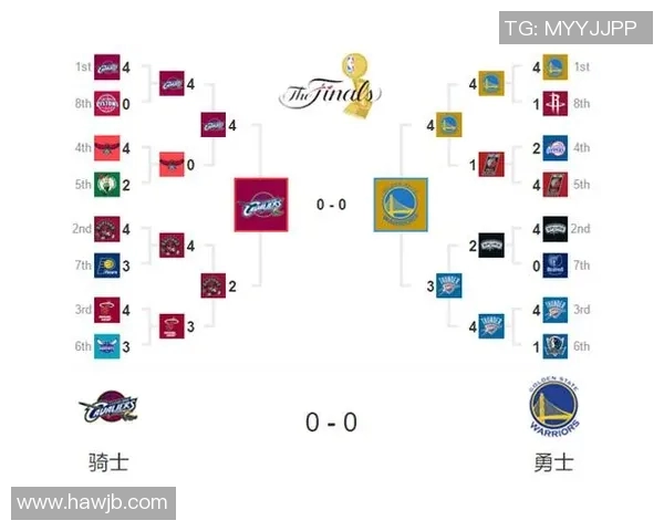 2017年NBA总决赛骑士与勇士精彩对决赛程回顾与分析