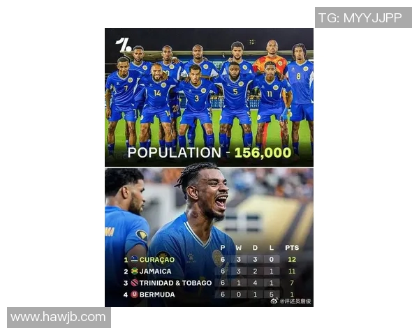 美国队与库拉索队今日精彩对决赛前分析与预测