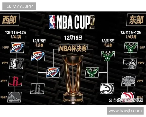 NBA猛龙与雄鹿第三场激战回顾球星表现与战术分析全解析