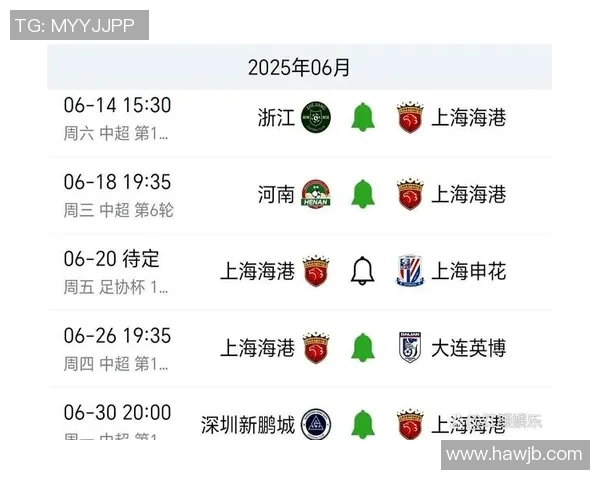 上海申花与上港的激烈对决足彩分析与投注策略分享