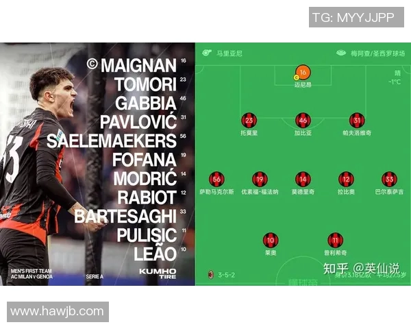 AC米兰对阵热那亚精彩直播全程回顾与赛后分析 AC米兰对阵热那亚精彩直播全程回顾与赛后分析