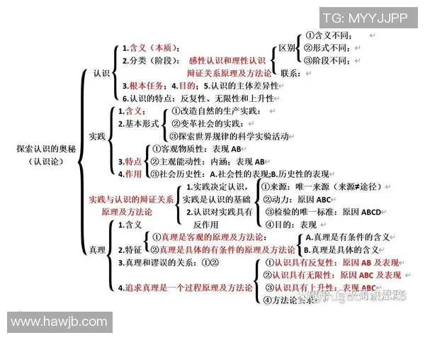 程帅澎:从平凡到卓越的奋斗历程与人生哲学探索 程帅澎:从平凡到卓越的奋斗历程与人生哲学探索