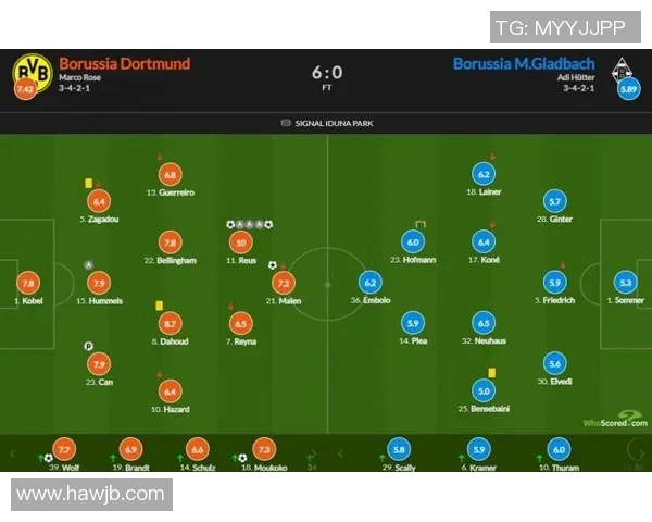 门兴与多特蒙德对阵阵容分析及比赛前瞻探讨