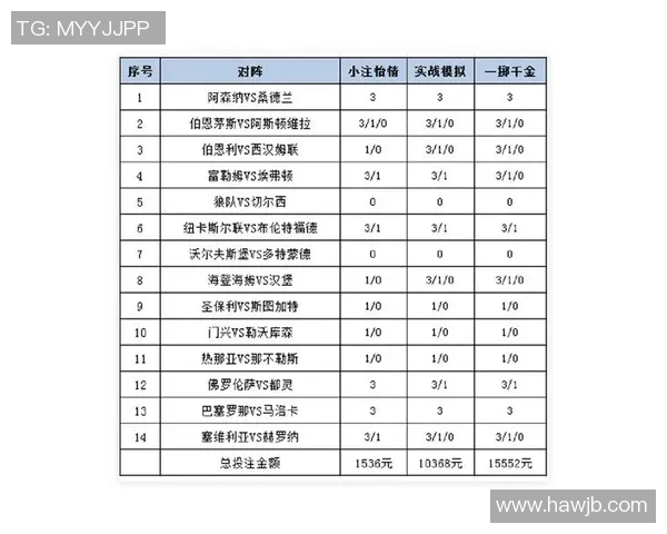 中国与伊朗足球对决全景分析及体育彩票投注策略探讨 中国与伊朗足球对决全景分析及体育彩票投注策略探讨