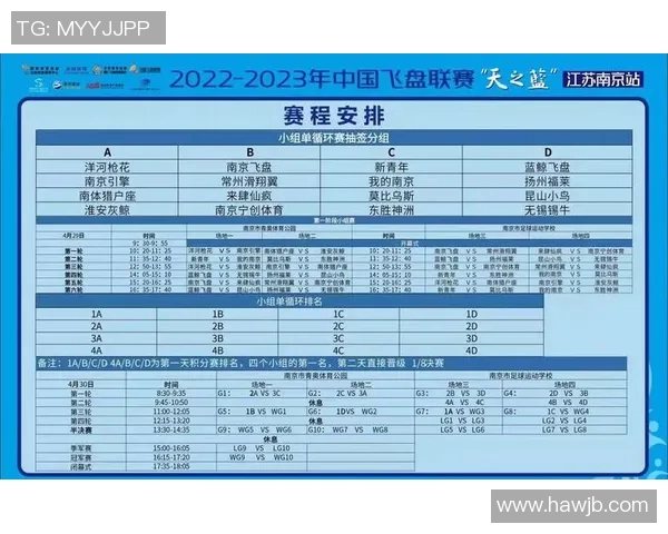 南京飞盘队荣登飞盘速度排行榜首位引领全国飞盘运动新潮流