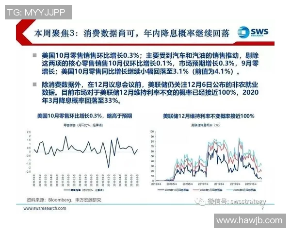 广州羽毛球队耐力表现数据分析与训练策略探讨