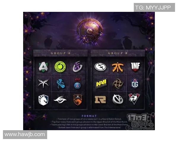 DOTA2灵活性排行榜更新BLG战队荣登第九名展现强大实力